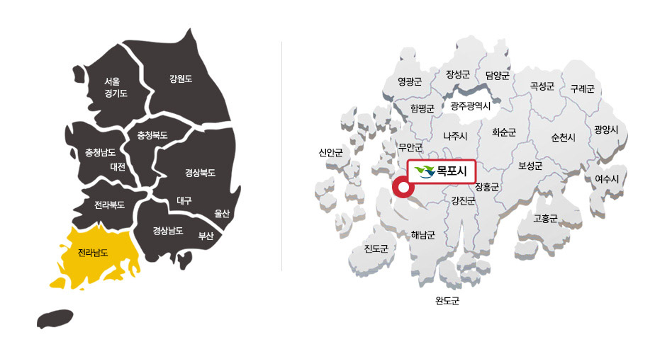 왼쪽편에는 대한민국 지도를 나타내며 서울을 시작으로 경기도 강원도 충청북도 충청남도 대전 경상북도 대구 울산 경상남도 부산 전라북도 밑 전라남도와 제주도를 표시하고있으며, 오른쪽편에는 전라남도 지도로 목포시는 서쪽끝에 위치해 있으며 아래로는 진도군, 해남군, 강진군, 완도군이 위치해있고 위쪽으로는 신안군, 무안군 나주시가 위치해있다. 자세한 정보는 아래 글을 참조하세요.