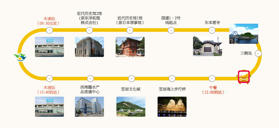路线
