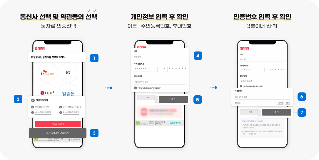 1. 통신사 선택 및 약관동의 선택(문자로 인증선택) 2.개인정보 입력 후 확인(이름, 주민등록번호, 휴대번호) 3.인증번호 입력 후 확인(3분이내 입력!) 자세한 내용은 다음내용 참조