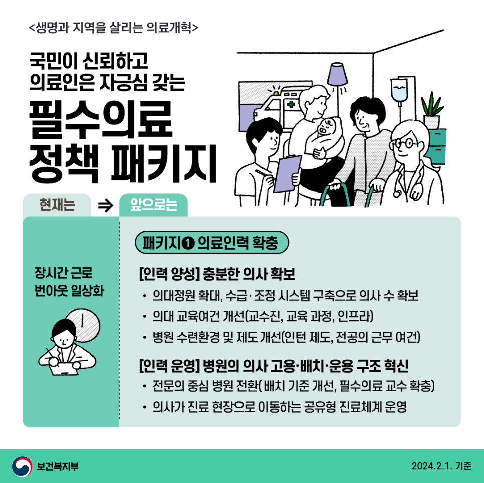 의료인력 확충