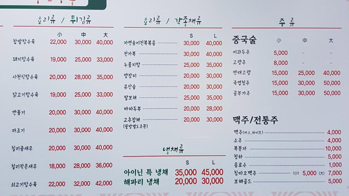 아이닌