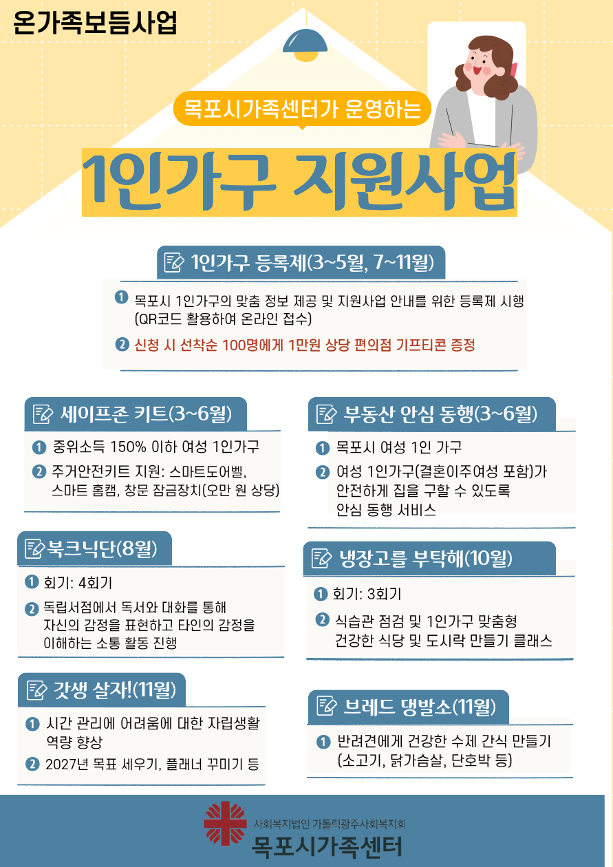 1인가구 지원사업 홍보지